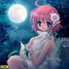 Ultimul inger. - ~acasa la Kate~ Annette Kate .......... Anette -a - Fan fiction